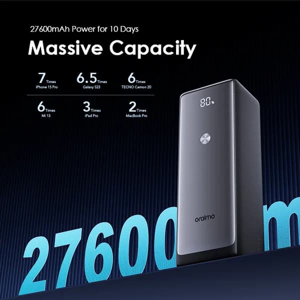 Oraimo PowerJet 130 27600mAh 130W Power Bank 2