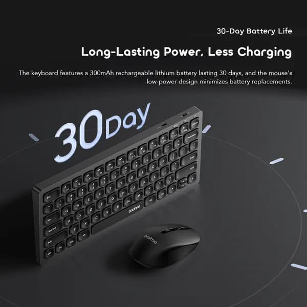 Wireless Keyboard and Mouse Kit, Nimble Type 5