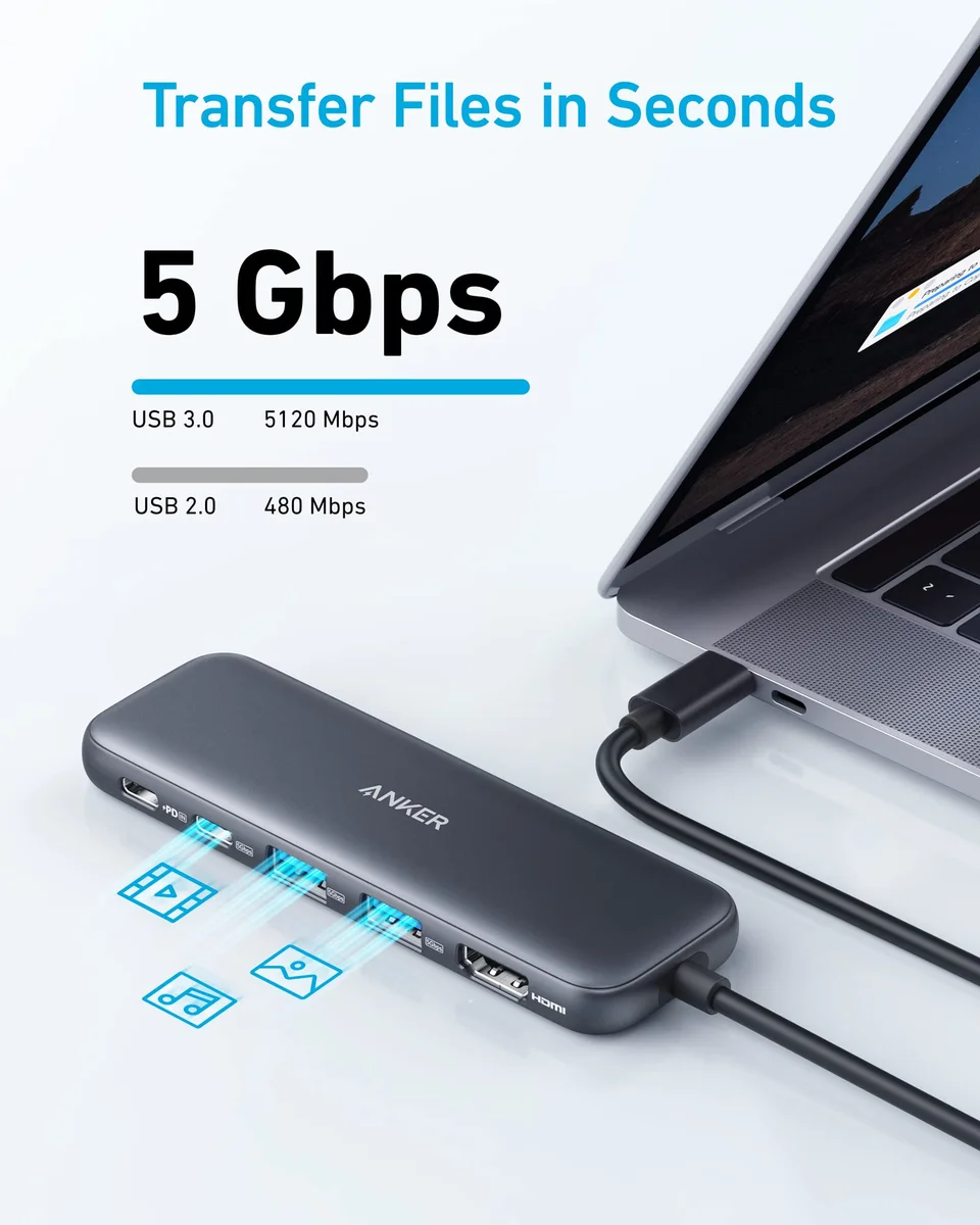Anker USB C Hub, 5-in-1 USBC to HDMI Splitter with 4K Display 4