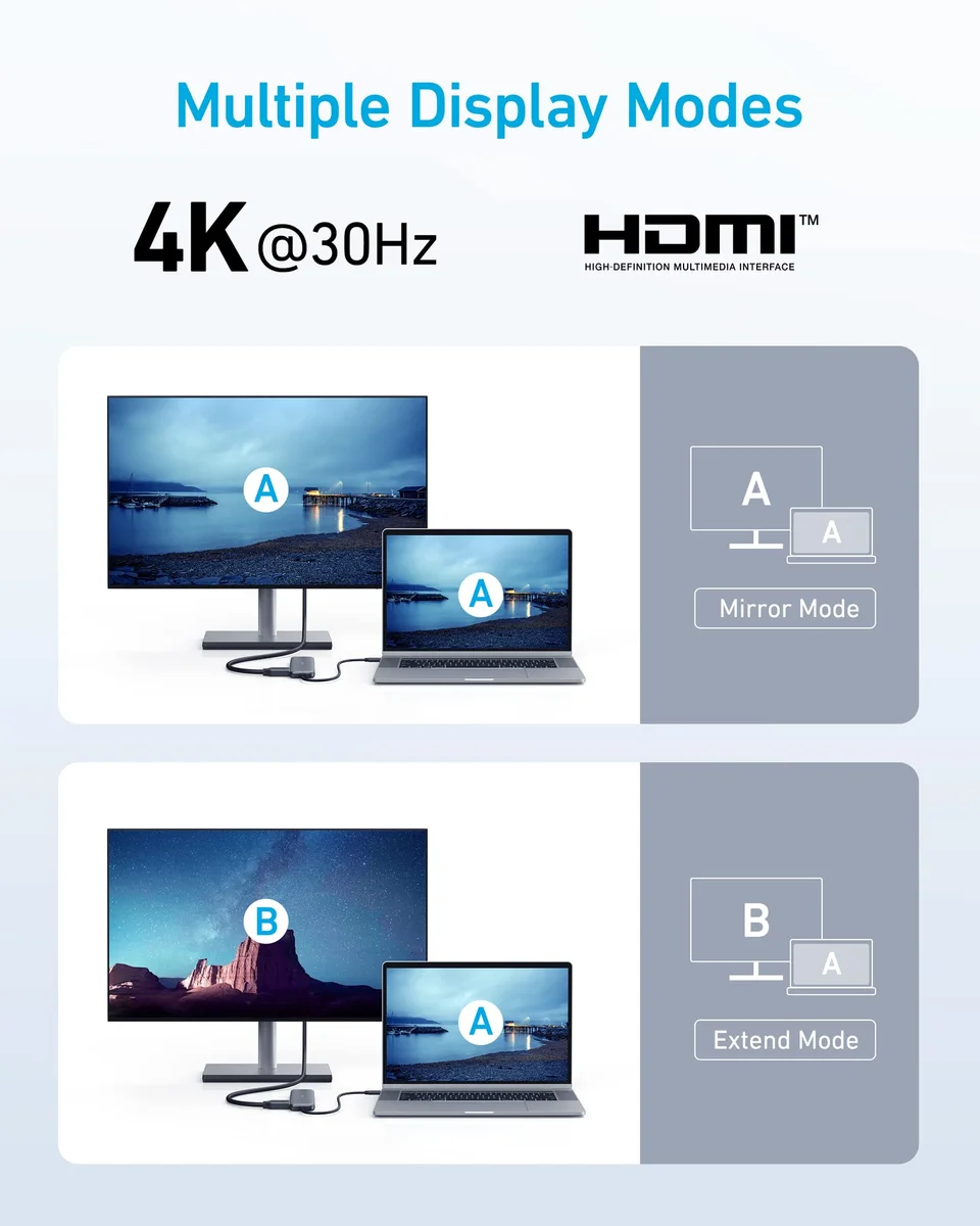 Anker USB C Hub, 5-in-1 USBC to HDMI Splitter with 4K Display 5